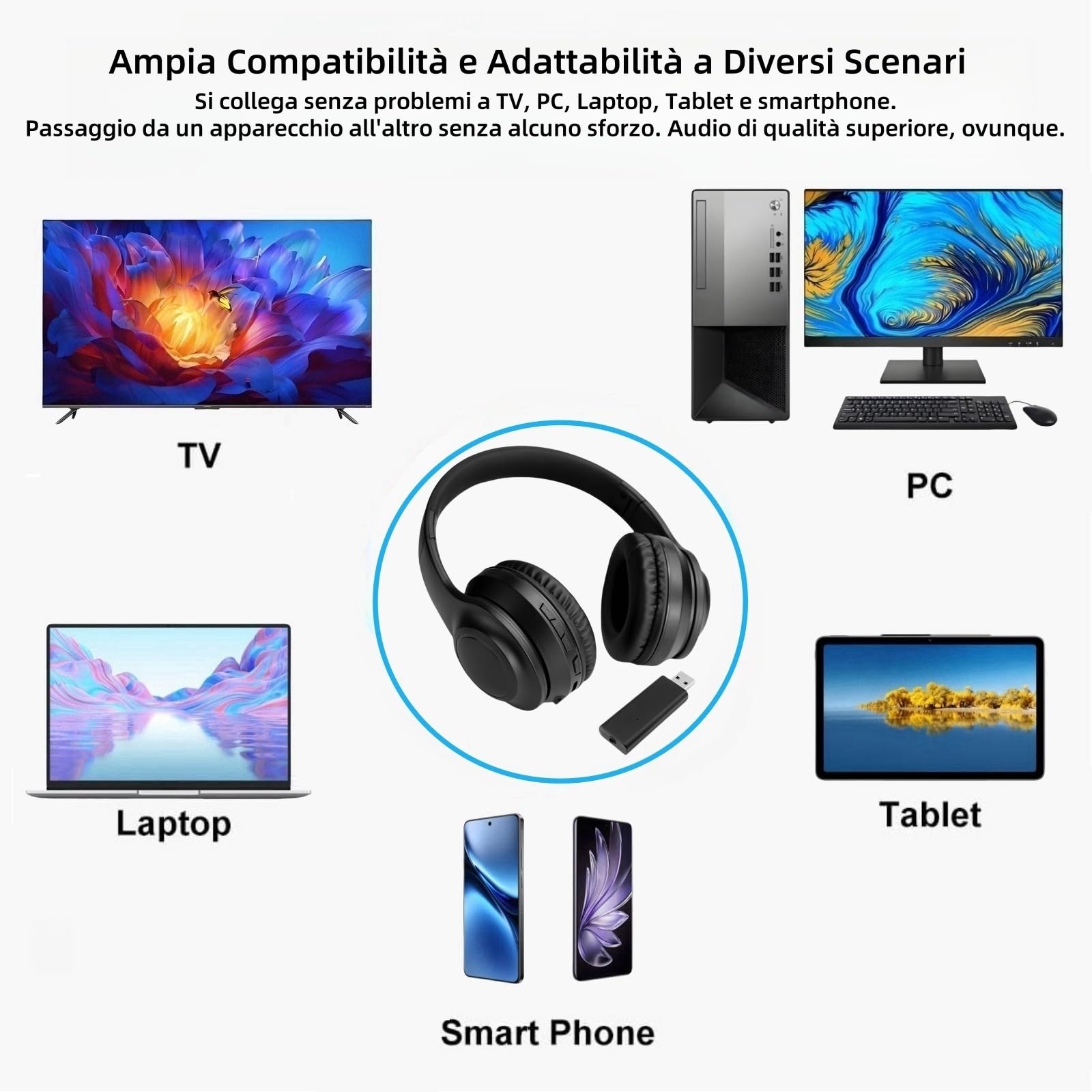 Cuffie TV Senza Fili per Anziani, Bluetooth 5.3 Cuffie con ANC, USB Trasmettitore per RCA/AUX, Audio Hi-Fi