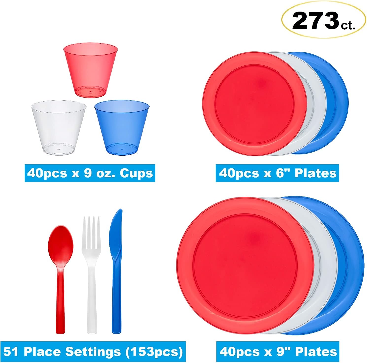 Party Essentials 4th of July Patriotic Theme Assortment Disposable Plastic Party Supplies, American Stars and Stripes, Plates/Tumblers/Cutlery Set, 273-Count
