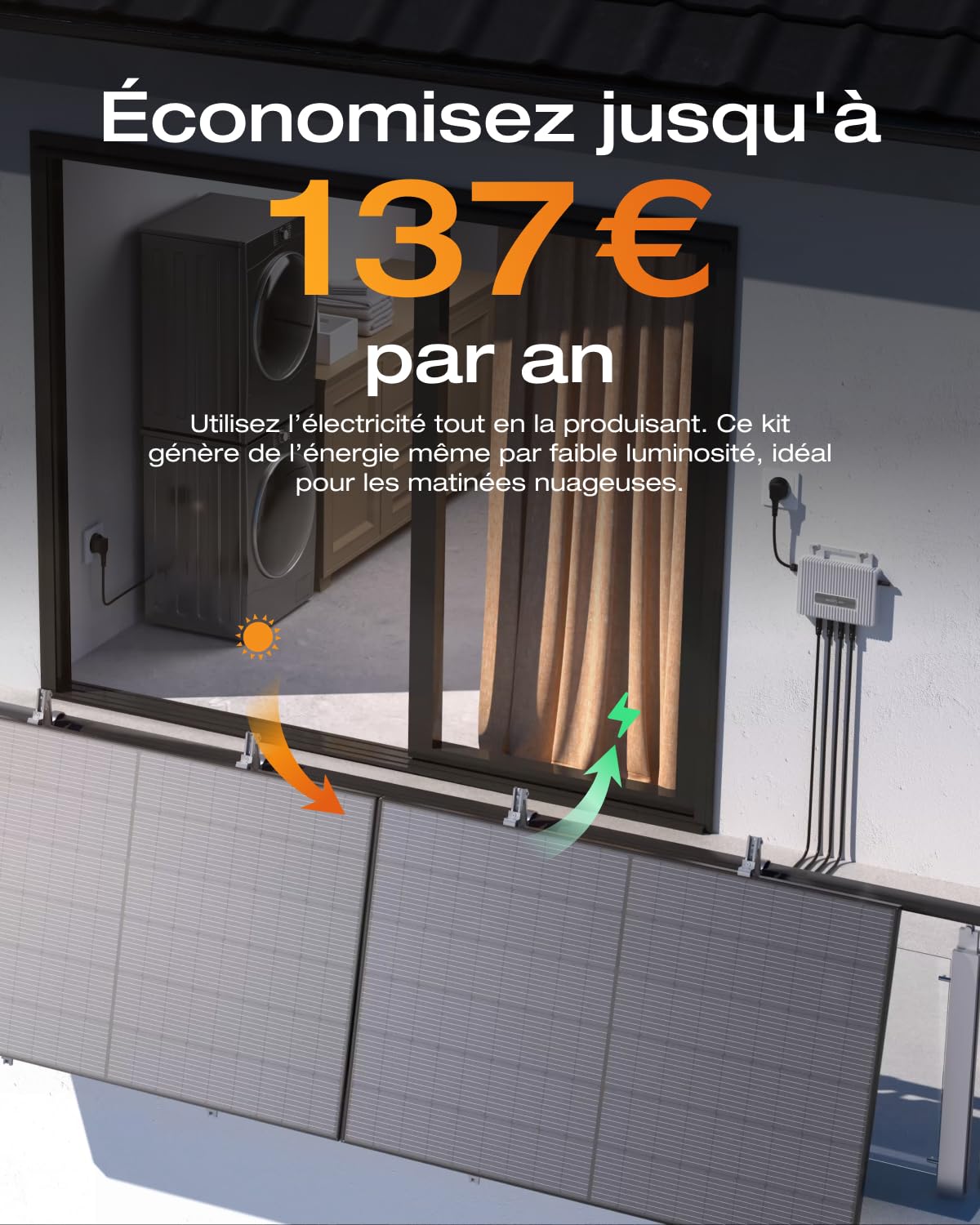 Kit Solaire EcoFlow Stream 800W avec Panneaux solaires 450 W*2 | Pour balcons, Jardins, toits, Seuls Quelques Petits défauts dans l'emballage, Le Produit n'a Pas été utilisé(Reconditionné)