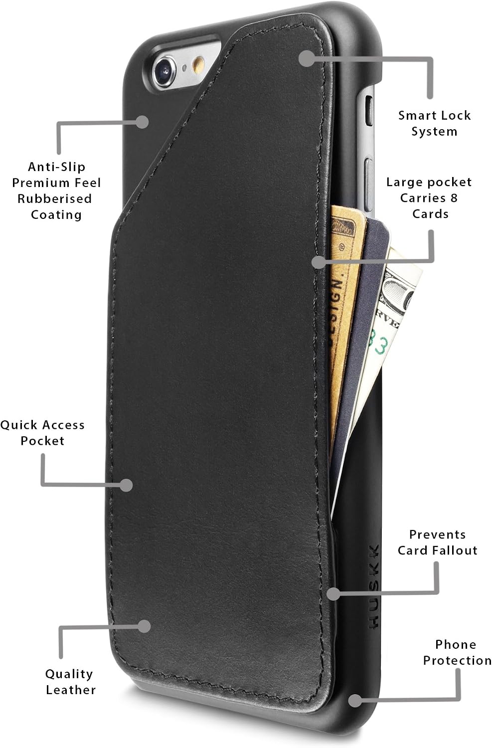 iPhone Wallet