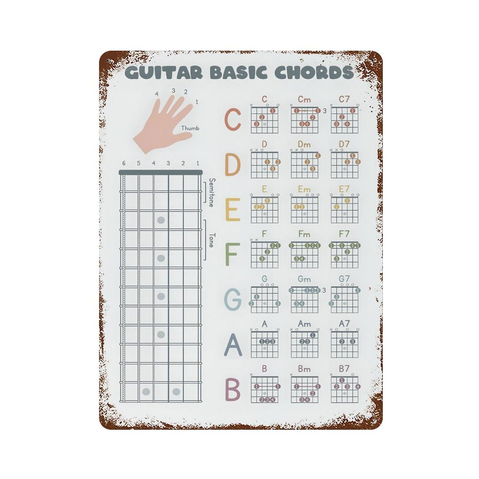xiaoxiaoshen Guitar Basic Chords Wall Decor Art Metal Tin Poster Modern Home Decor Art Home Bar Shop Decorations Vintage Sign 40x30cm