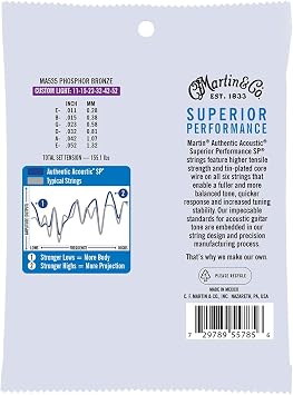 Martin MA535 Authentic Acoustic - SP - Phosphor Bronze CustomLight ( 11-52 )