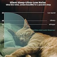 Vista 6 de Cat Water Fountain Stainless Steel 3.2L/108oz Capacity, Automatic Pet Water Dispenser with Quiet Pump, and Dishwasher Safe Design for Cats, Dogs(Cat