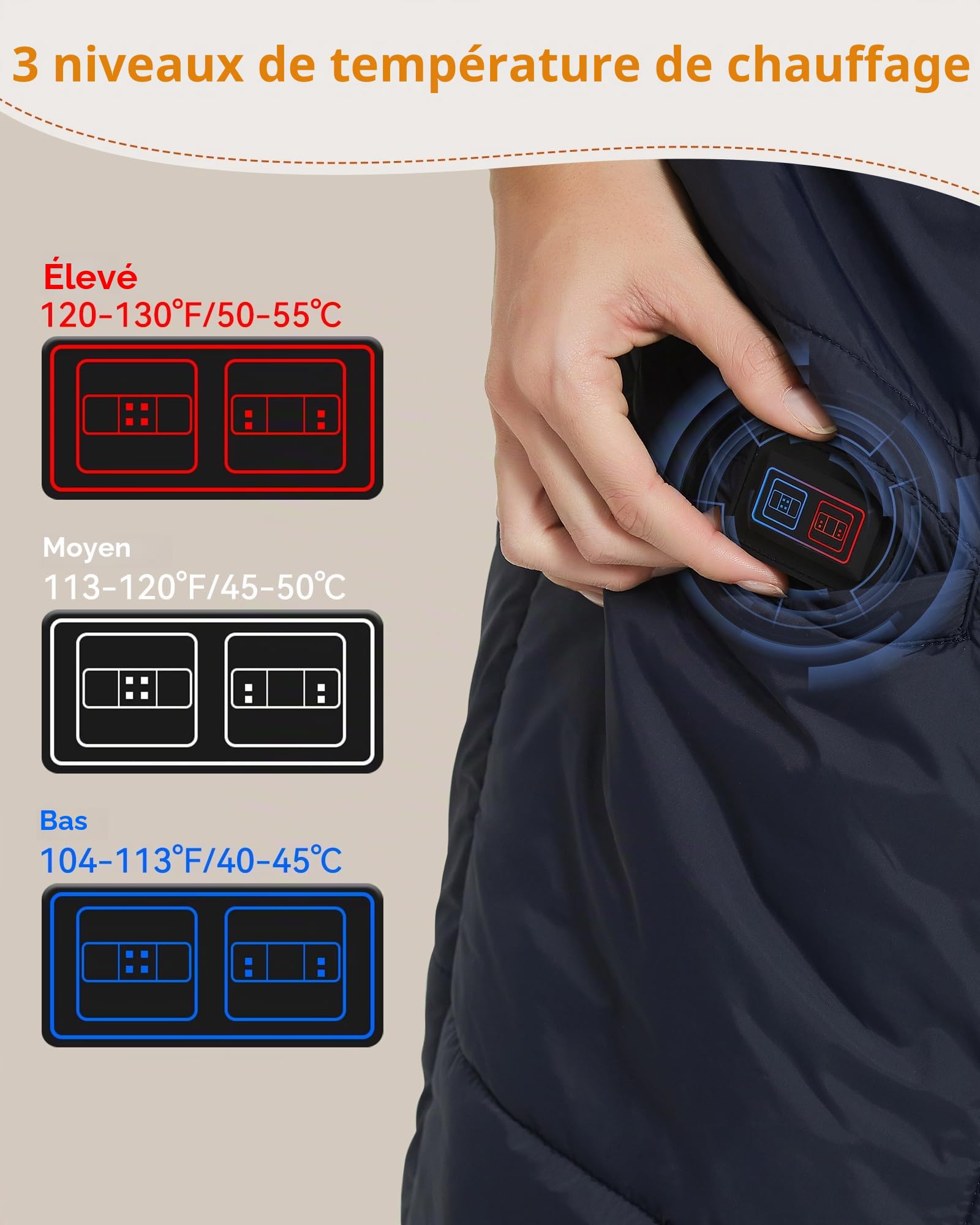 FERNIDA Couverture Chauffante Sans Fil pour Homme Femme Coussin Chauffant Électrique avec Batterie Bleu