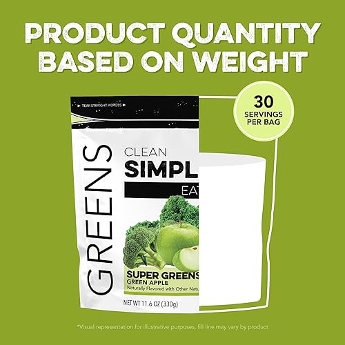 Miniatura 10 de Clean Simple Eats Verdes escudete de limón dulce