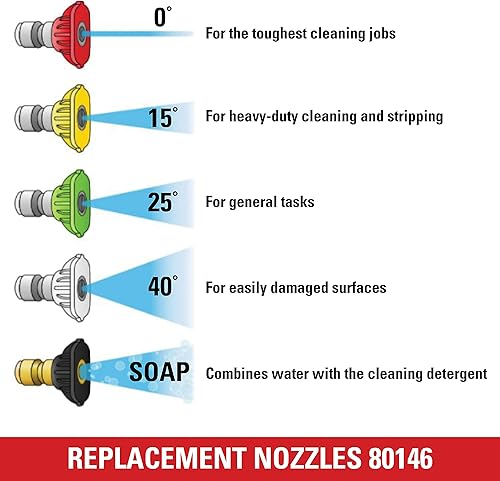 Miniatura 4 de Simpson Cleaning 80146 - Boquillas universales para lavadora a presión de 4500 PSI, conexión rápida de 14 pulgadas, compatible con agua fría y