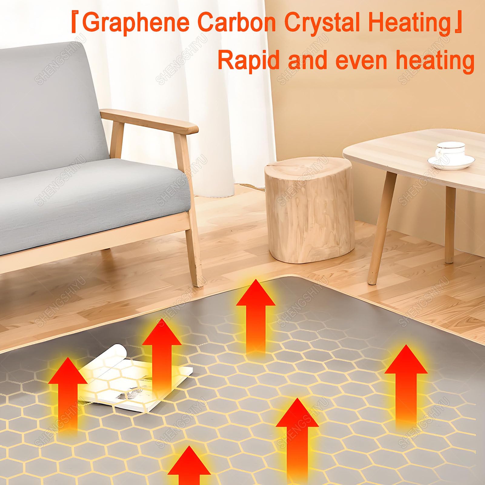 Tappeti Riscaldati,Tappeto Riscaldante per Pavimento,Riscaldamento a Temperatura Costante,Temperatura Regolabile,PVC Riscaldamento Elettrico a Pavimento Camper 100×100cm