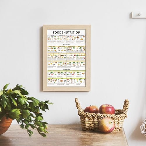 Miniatura 5 de Lincia Póster de 3 piezas de alimentos saludables ricos en nutrición laminada con vitaminas, tabla abstracta de 12 x 17 pulgadas, proteína