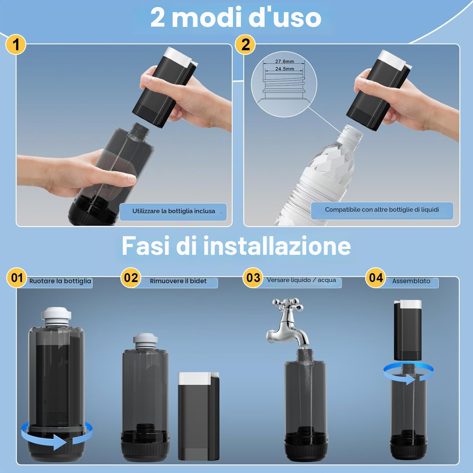 SoulBay Bidet portatile, bidet portatile portatile portatile da viaggio spruzzatore manuale elettrico per la cura personale, lavaggio del bambino, cura post-parto lenitiva