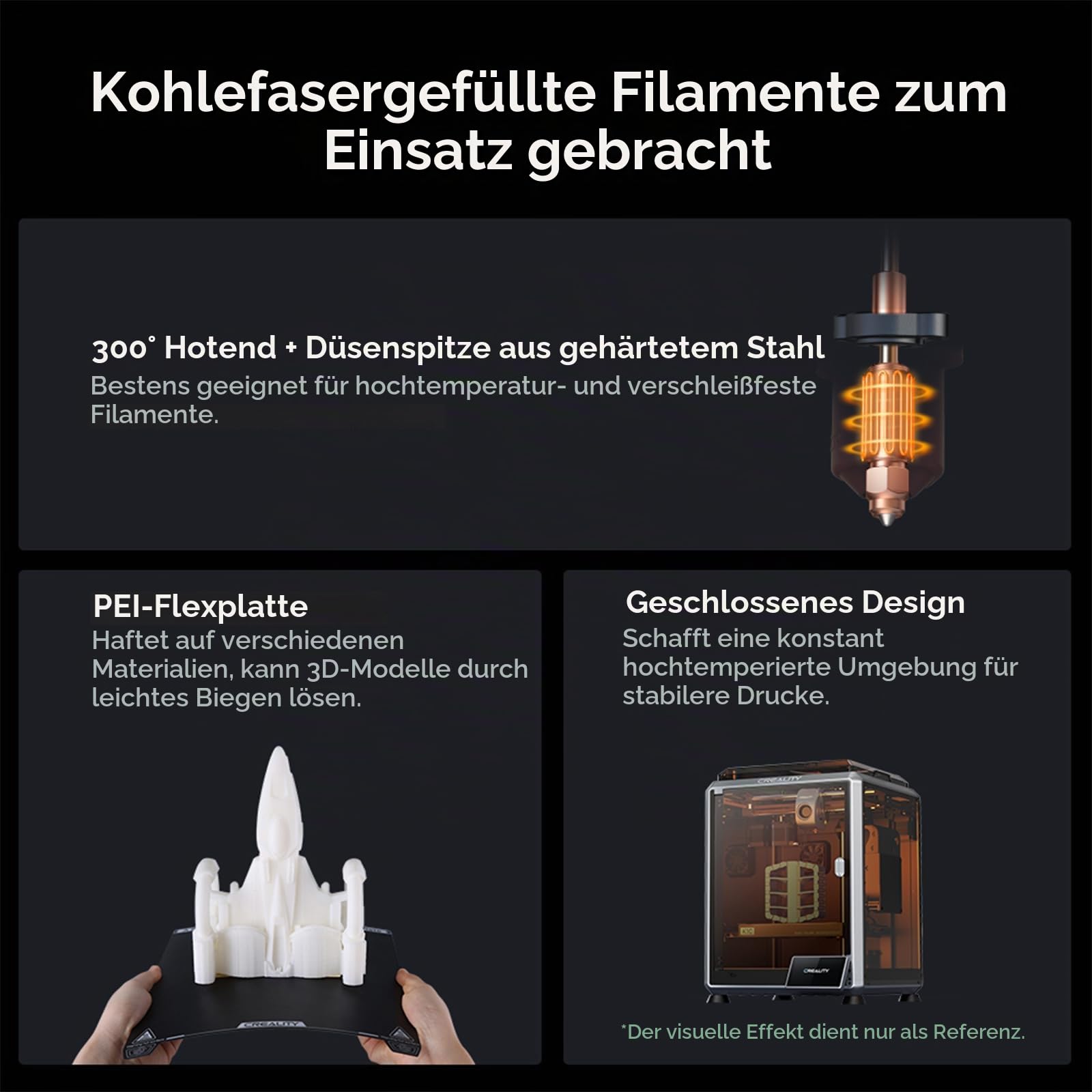 Creality K1C 3D-Drucker mit hoher Geschwindigkeit 600 mm/s, 3D Drucker mit Al Kamera, geeignet für 3D-Druck aus Kohlefaser, verstopfungsfreies Extruder, schnell austauschbare Tri-Metall-Düse, Kühltrio