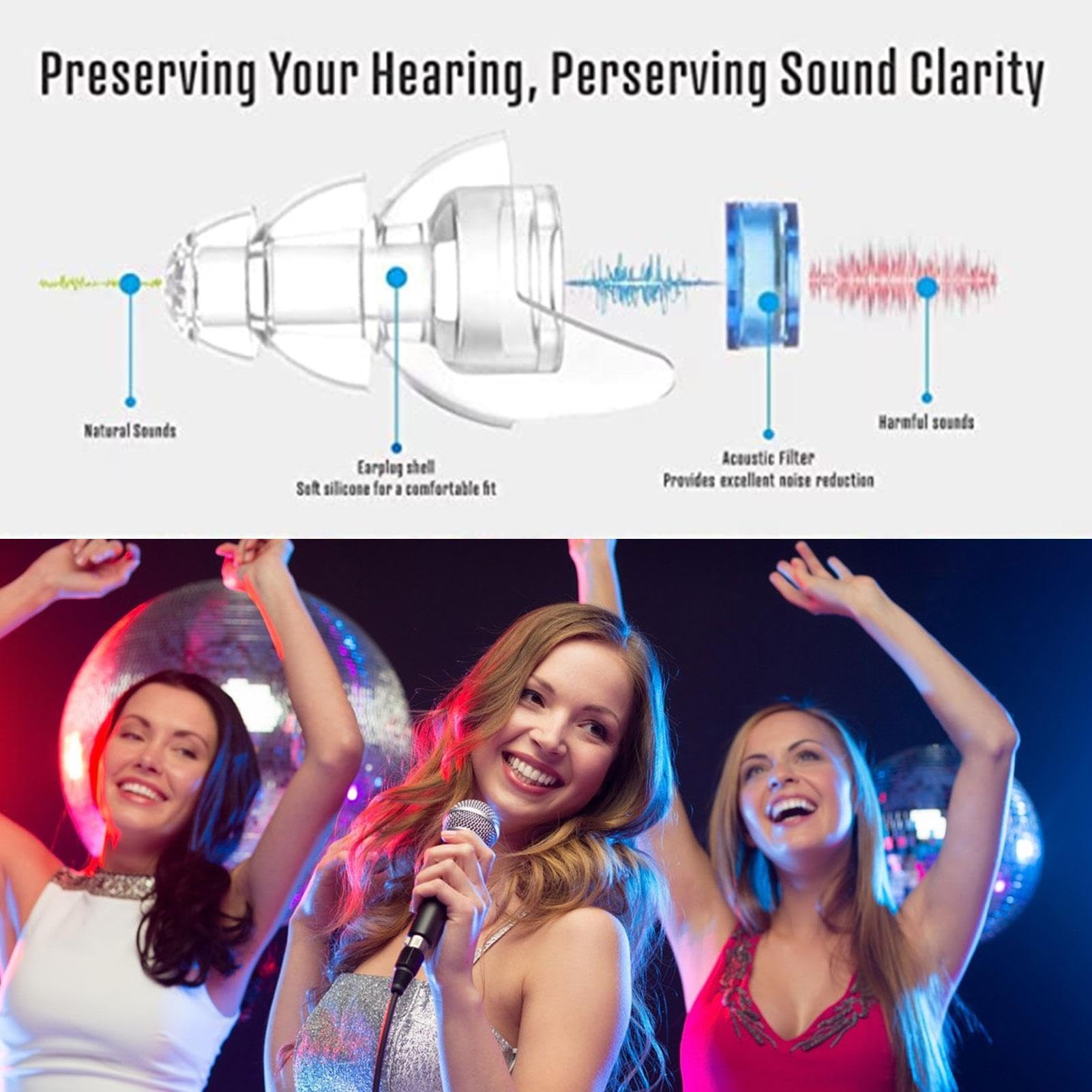 Bouchons d'oreille de concert, bouchons d'oreille avec réduction du bruit, bouchons d'oreille pour musiciens avec protection de 23 dB, bouchons d'oreille avec annulation du bruit