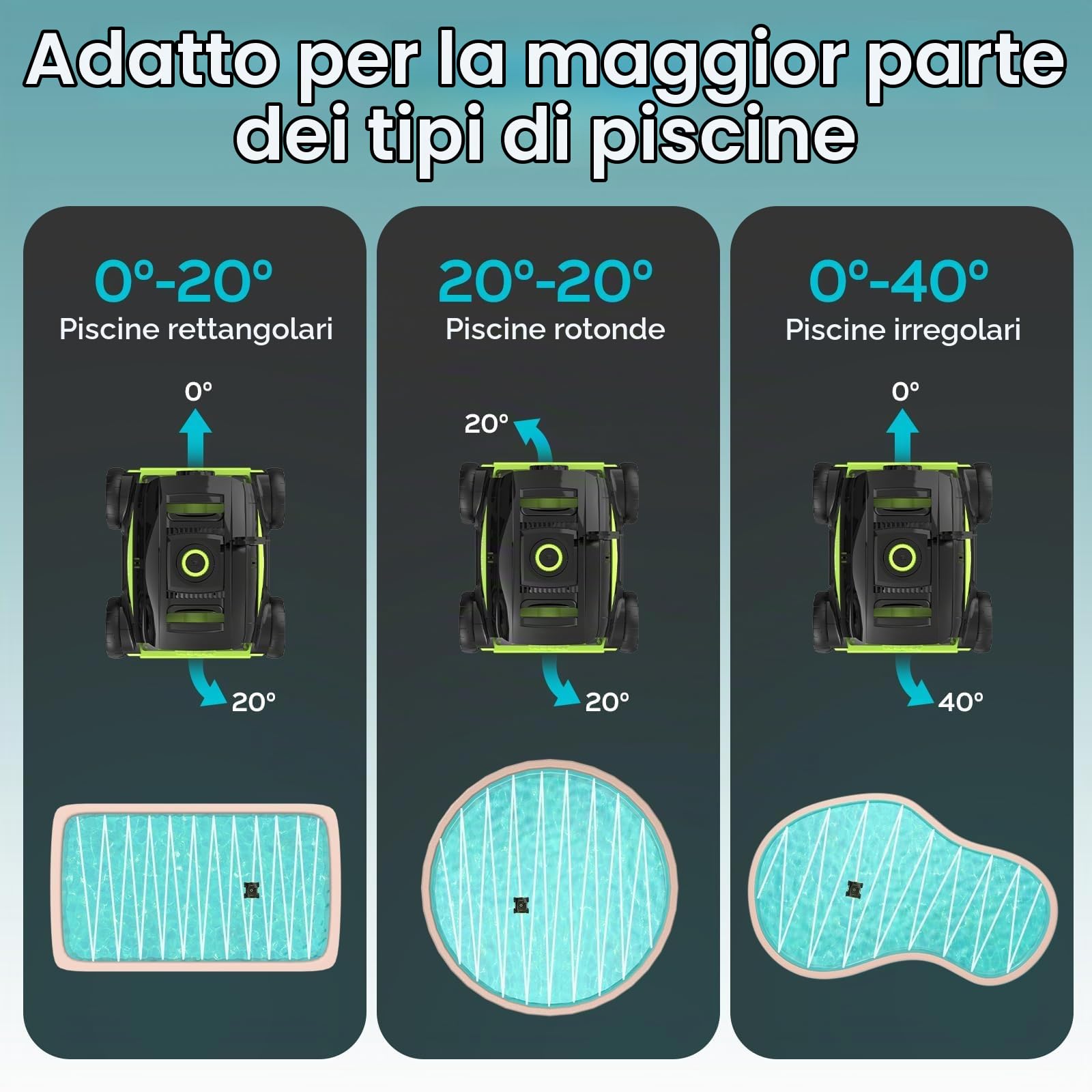 WINNY POOL CLEANER Winny 300II Robot Piscina Fuori Terra,Aspiratore Piscina Senza Fili,120 Min,LED,Filtro 180μm,Parcheggio Automatico,Aspirapolvere Piscina per Piscine Fino A 100m²-Nero Verde