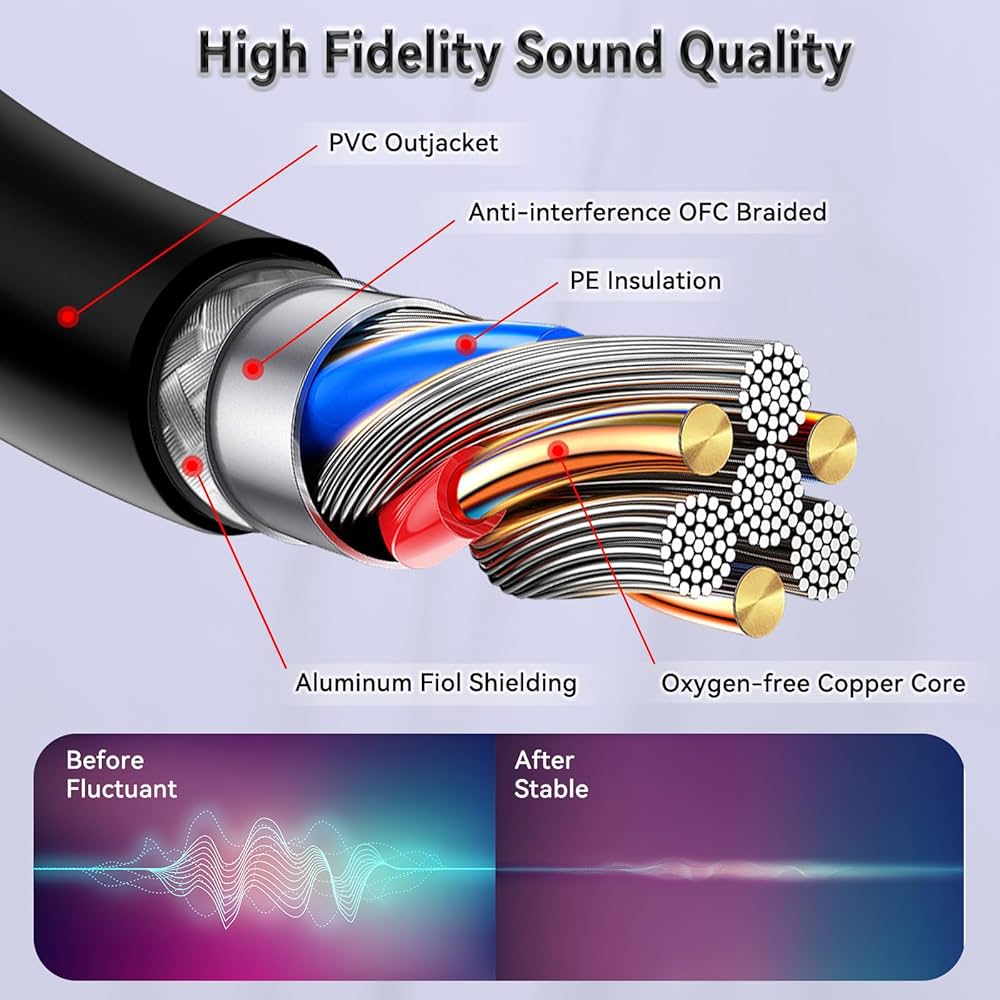 Cavo Chitarra EASTROCK 10 Piedi (3m) - Professionale TRS, Per Chitarra Elettrica, Basso E AMP