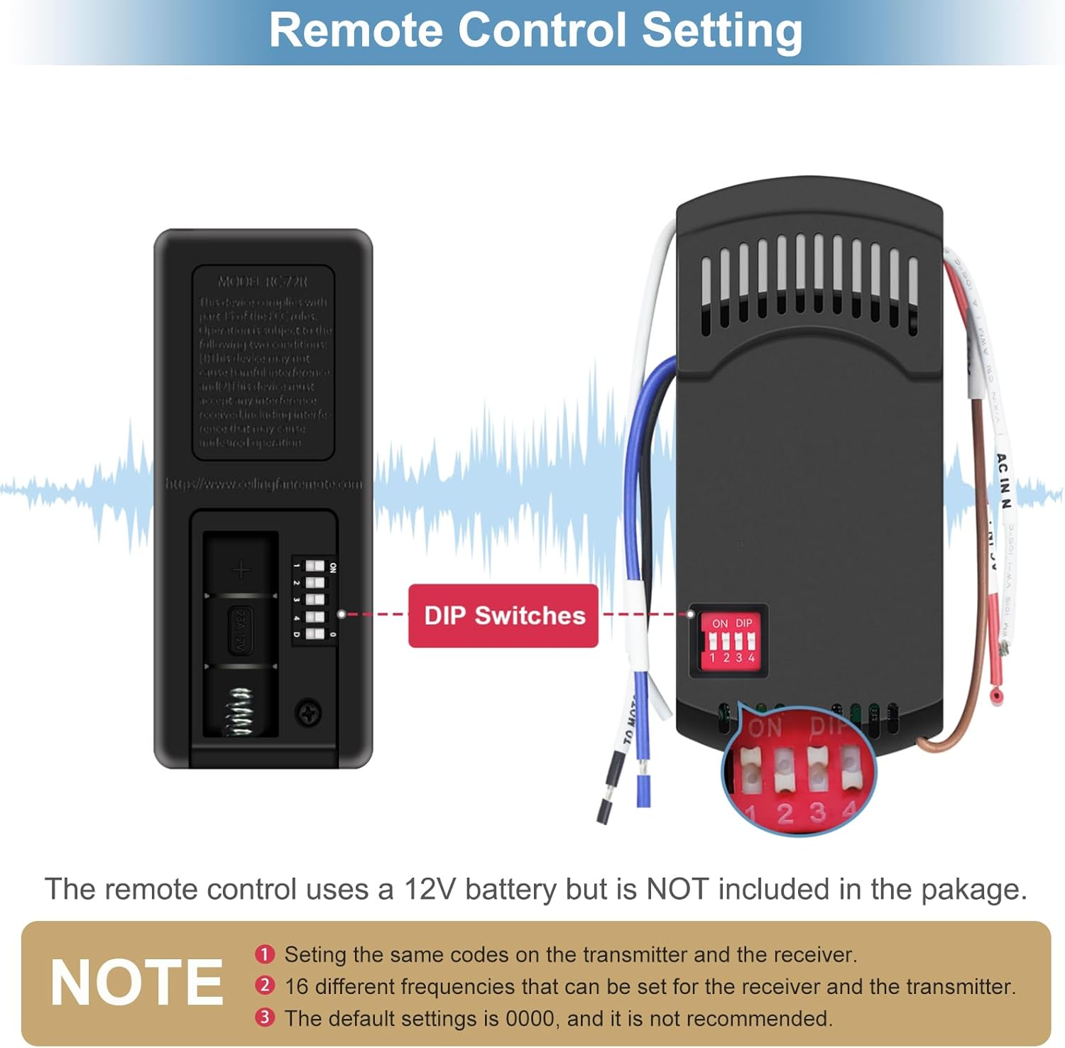 Hampton Bay Fan Remote Kit,Universal Ceiling Fan Remote Control Replacement Hampton Bay Home Decorators Collection Hunter KUJCE10318,ZAAZPHD3-3 Speed Control,Light Dimming,Time Delay,with Wall Mount