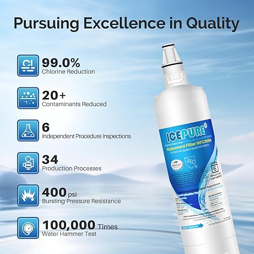 Miniatura 6 de ICEPURE 4204490 Repuesto para filtro de agua para refrigerador Sub Zero, Sub-Zero 4204490, 4290510 9030868, 1 unidad