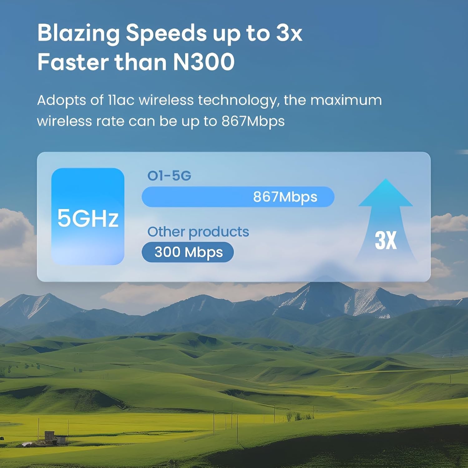 Tenda O1-5G mostek WiFi punkt do punktu WLAN most zewnętrzny CPE (867 Mb/s na 5 GHz, mostek WLAN z anteną 9dBi, pasywne PoE, zarządzanie centralne, zasięg 1 km, wodoodporność IP65) (2 sztuki)
