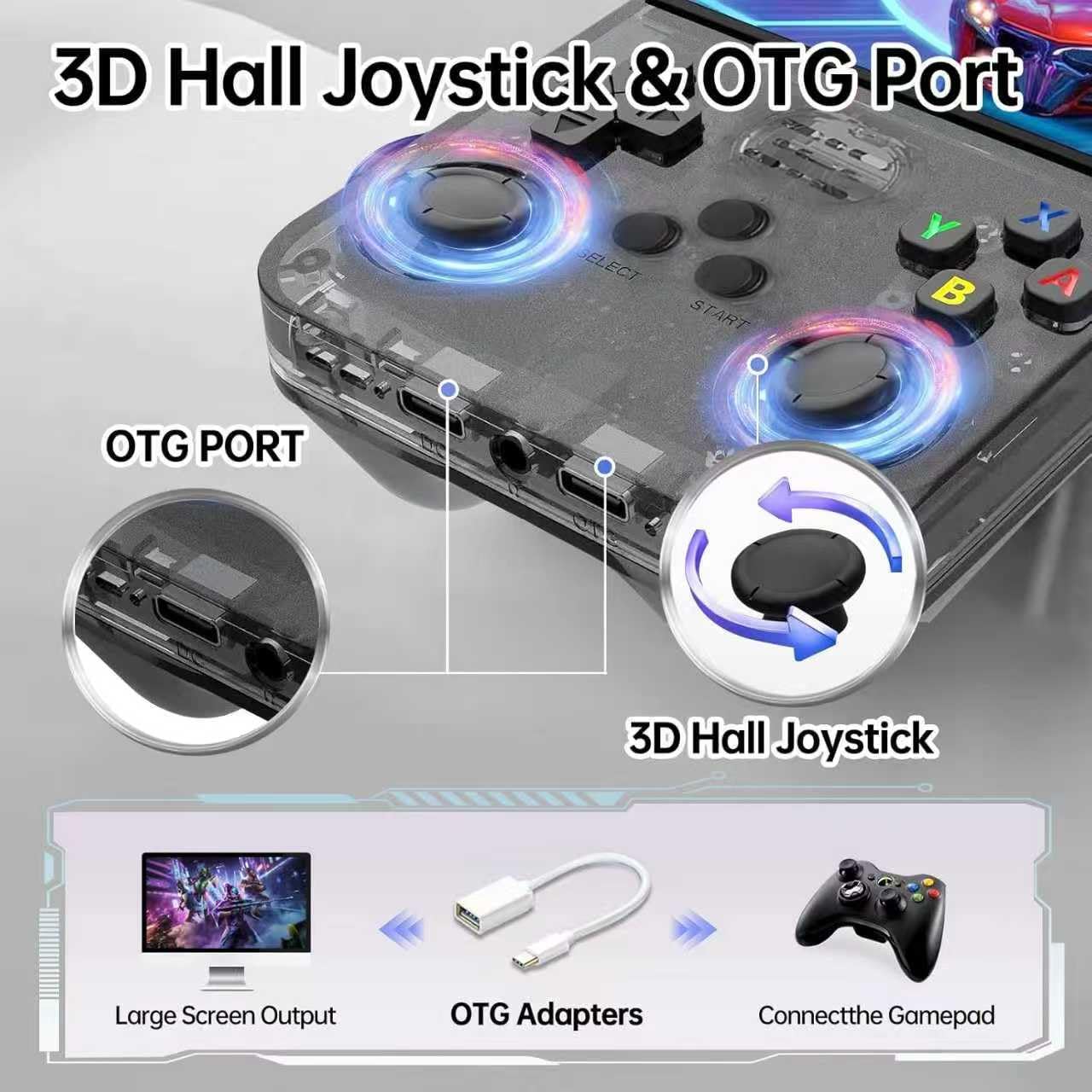 R36S Console Retro, Schermo IPS da 3,5 Pollici, 128GB di Memoria, 40.000 Giochi Preinstallati, Console Portatile per Bambini e Adulti, Supporto Multi-Emulatore, Viola (Nero)