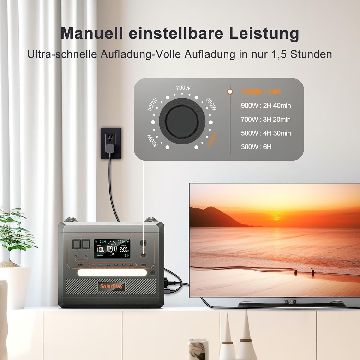 Amazon.co.jp: Solarplay ポータブル電源 2300Wh 1.5時間急速充電 防災