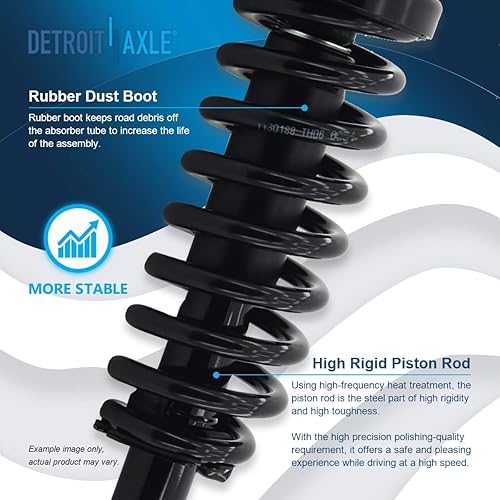 Miniatura 463 de Detroit Axle - Puntal delantero para Hyundai Sonata 2012-2014 2012-2015 Kia Optima, puntal lateral izquierdo con montaje de resorte helicoidal 2013