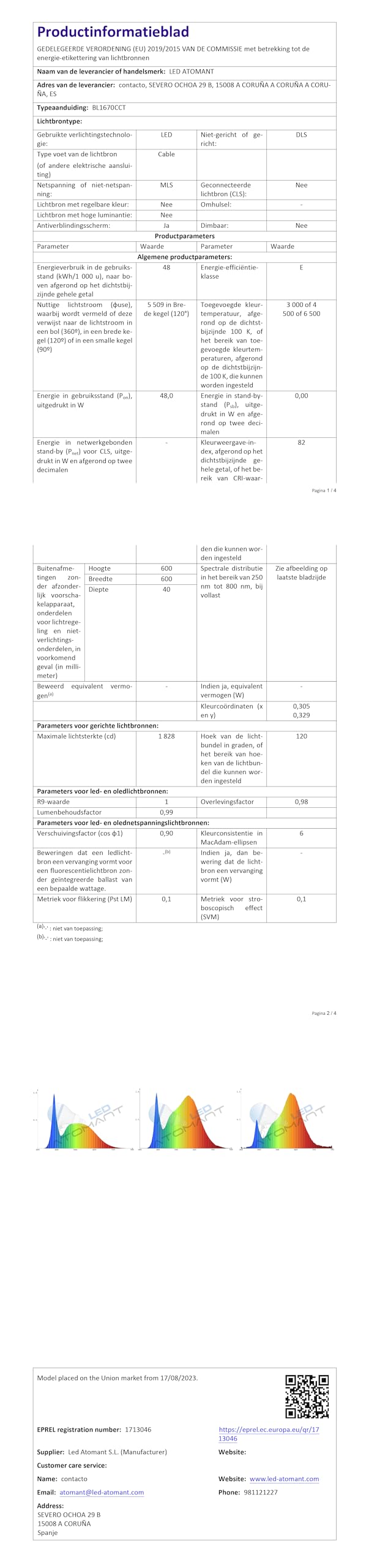 LED ATOMANT Packung mit 2 Quadatisch LED Oberfläche Deckenleucht 60x60cm 48W, CCT (Farbwahlschalter Warmweiß, Neutralweiß oder Kaltweiß), 5500 Lumen, Inklusive Treiber