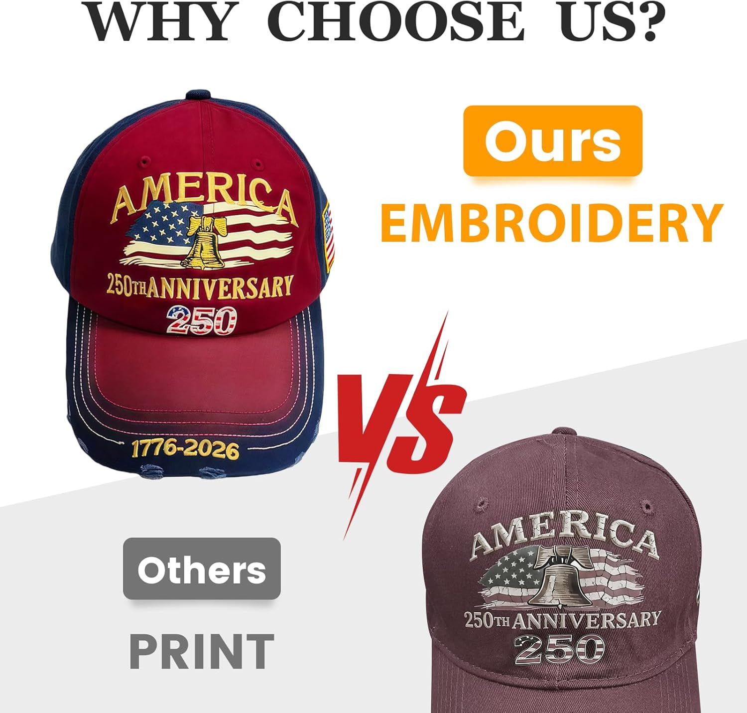 U.S.A 250th Anniversary Embroidered Baseball Cap Adjustable 1776-2026 Anniversary Birthday Retro Patriots Hat for Men Women - Image 2