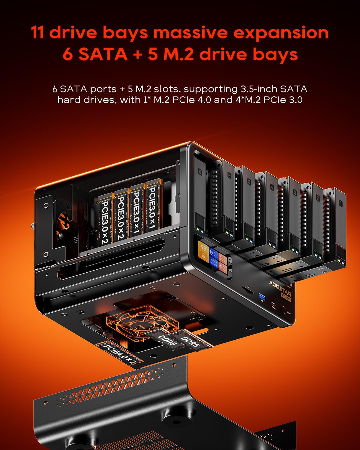 AOOSTAR WTR MAX 11 Bay Desktop NAS Mini PC, NAS Server Ryzen 7 PRO 8845HS Kein RAM Keine SSD, 6*2.5"/3.5" SATA HDD, 5*M.2 NVMe-Steckplätze, 2*10GbE, 2*2.5GbE, OCuLink, 4K HDMI,Network Attached Storage