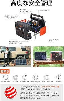 Jackery Portable Power Supply, 400 Large Capacity, 11,2,200 mAh/400 Wh, Backup Power Supply, PSE Certified, Genuine Sine Wave, AC 200 W, Maximum Instantaneous 400 W, DC/USB Output, 4 Charging Methods, MPPT Control Methods, Sleeping in Car, Camping, Outdoors, Emergencies Power Outages, Solar Charging, Environmentally Friendly, Energy Saving,