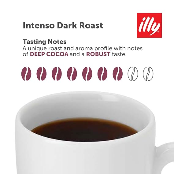 illy Coffee K Cup, Pods for Keurig Machines, Intenso Dark Roast, 100% Arabica, Premium Italian Coffee, 20 Count, 4 Pack