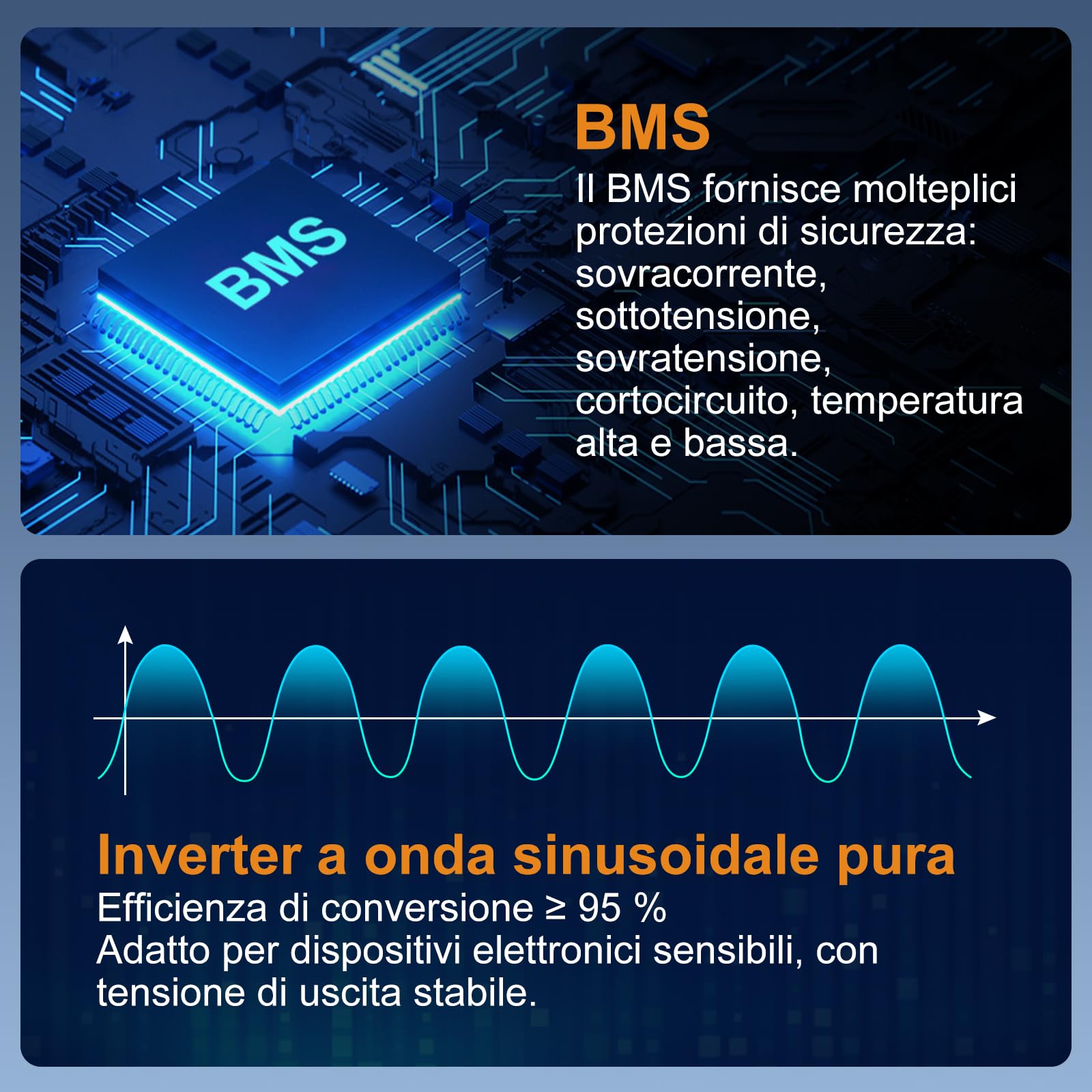 DATOUBOSS Centrale Elettrica Portatile 2009Wh, Batteria LiFePO4 1000W Potenza Nominale/1500W Picco, Generatore di Corrente Solare con UPS, Ricarica Rapida 1000W in 2,5h, Onda Pura per Campeggio Camper