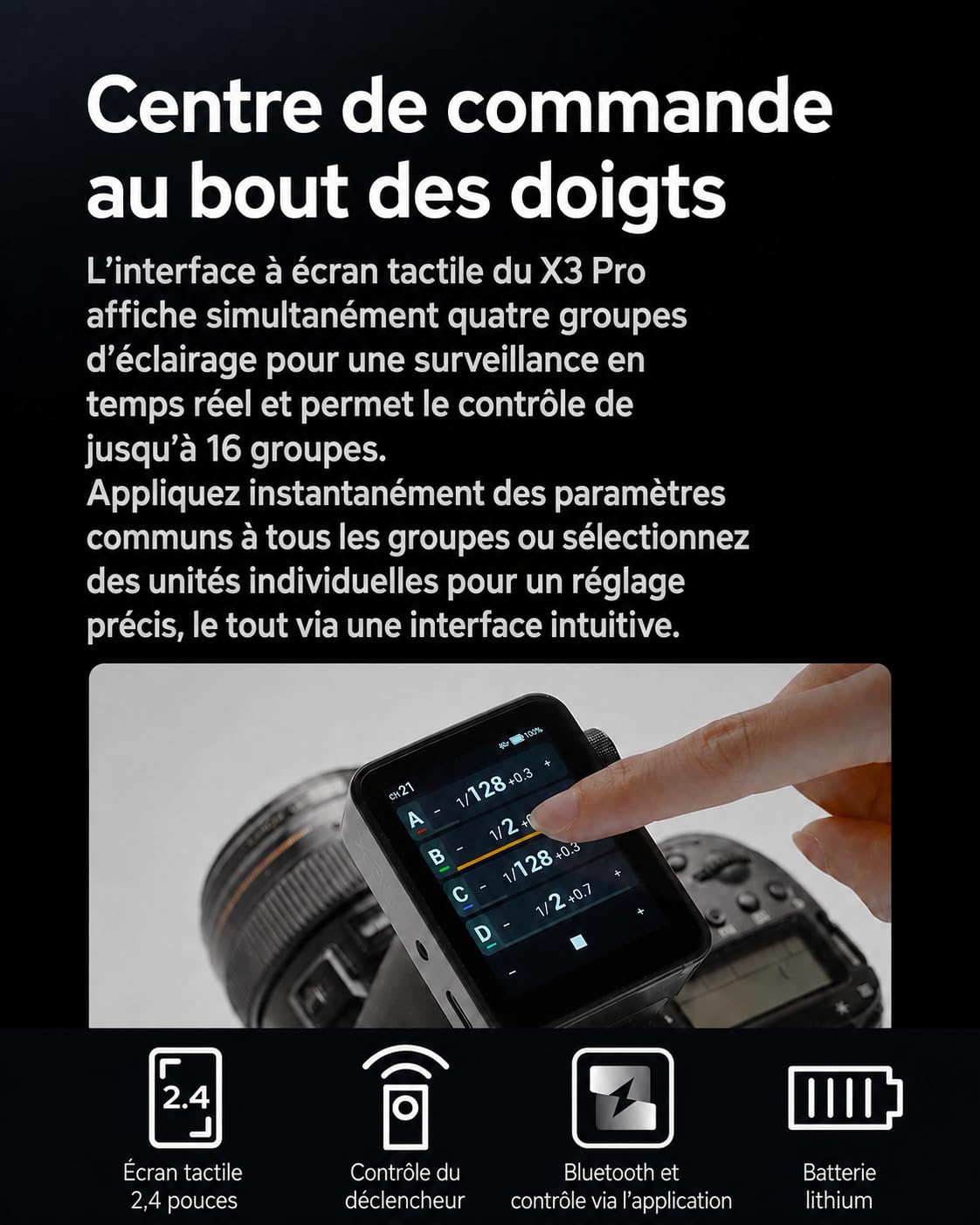 Godox X3 Pro-S X3Pro S TTL Déclencheur Flash sans Fil pour Sony,Contrôle par App Bluetooth & Déclenchement à Distance, 2.4GHz HSS TCM Modes Système X avec Écran Tactile, Version Améliorée du X3-S.