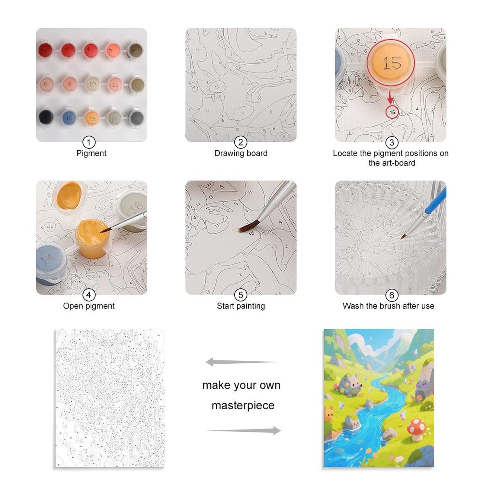 KOAYUBFC Malen nach Zahlen für Erwachsene, Anfänger, Erwachsene, Malen-nach-Zahlen-Kits auf Leinwand, Acryl-Ölfarben, Gemälde mit Pinseln als Geschenk, Wanddekoration für Zuhause, Wanddekoration