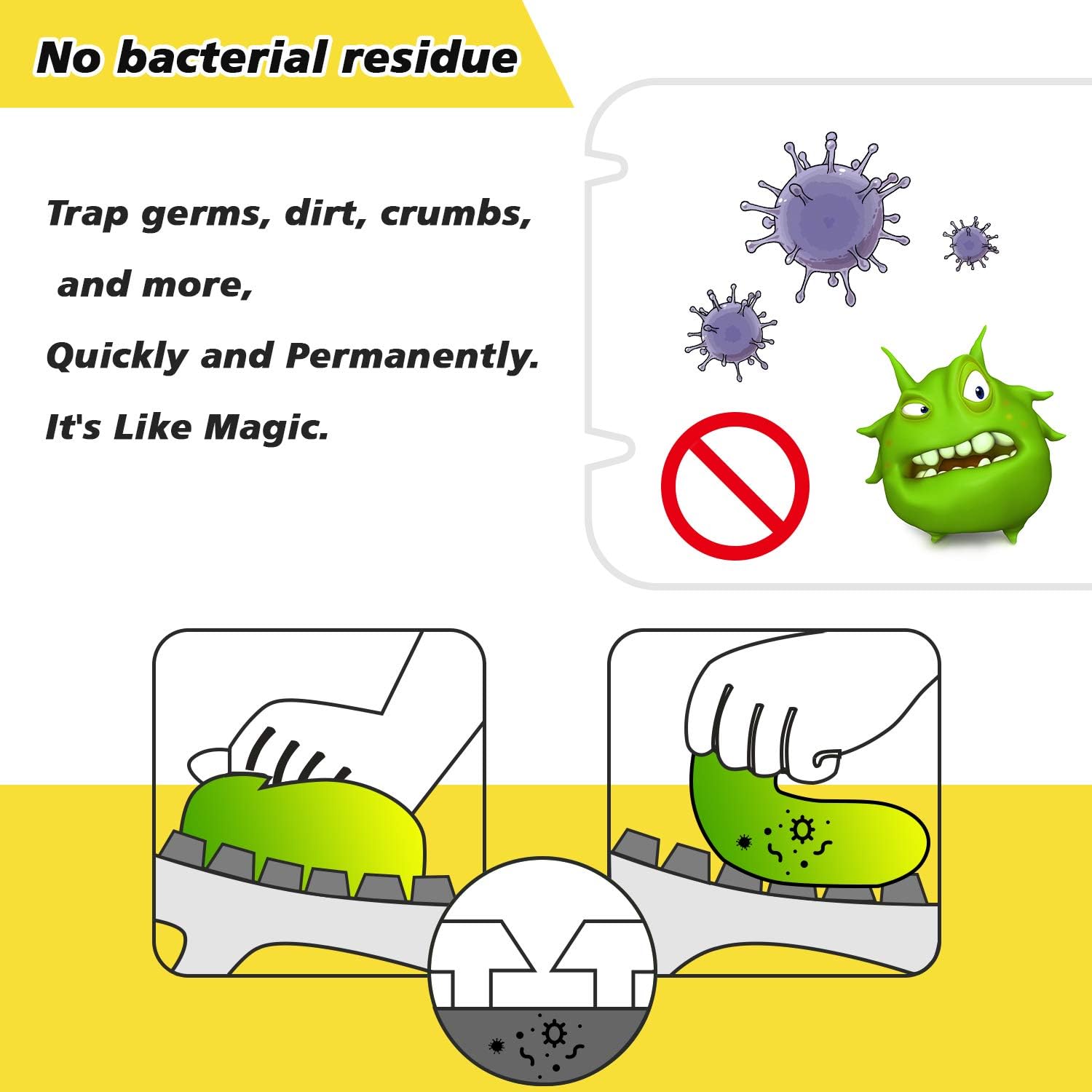 2 PCS Magic Gel for Car Interior Cleaner Detailing Tools Keyboard Cleaner Detail Removal Cleaning Putty Universal Dust Cleaner for Auto Laptop Home : Automotive