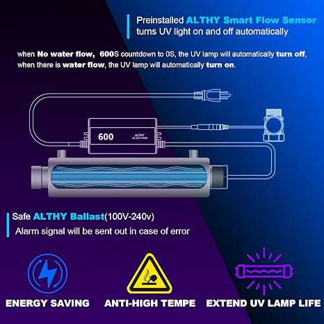 ALTHY Whole House UV Ultraviolet Water Filter Purifier
