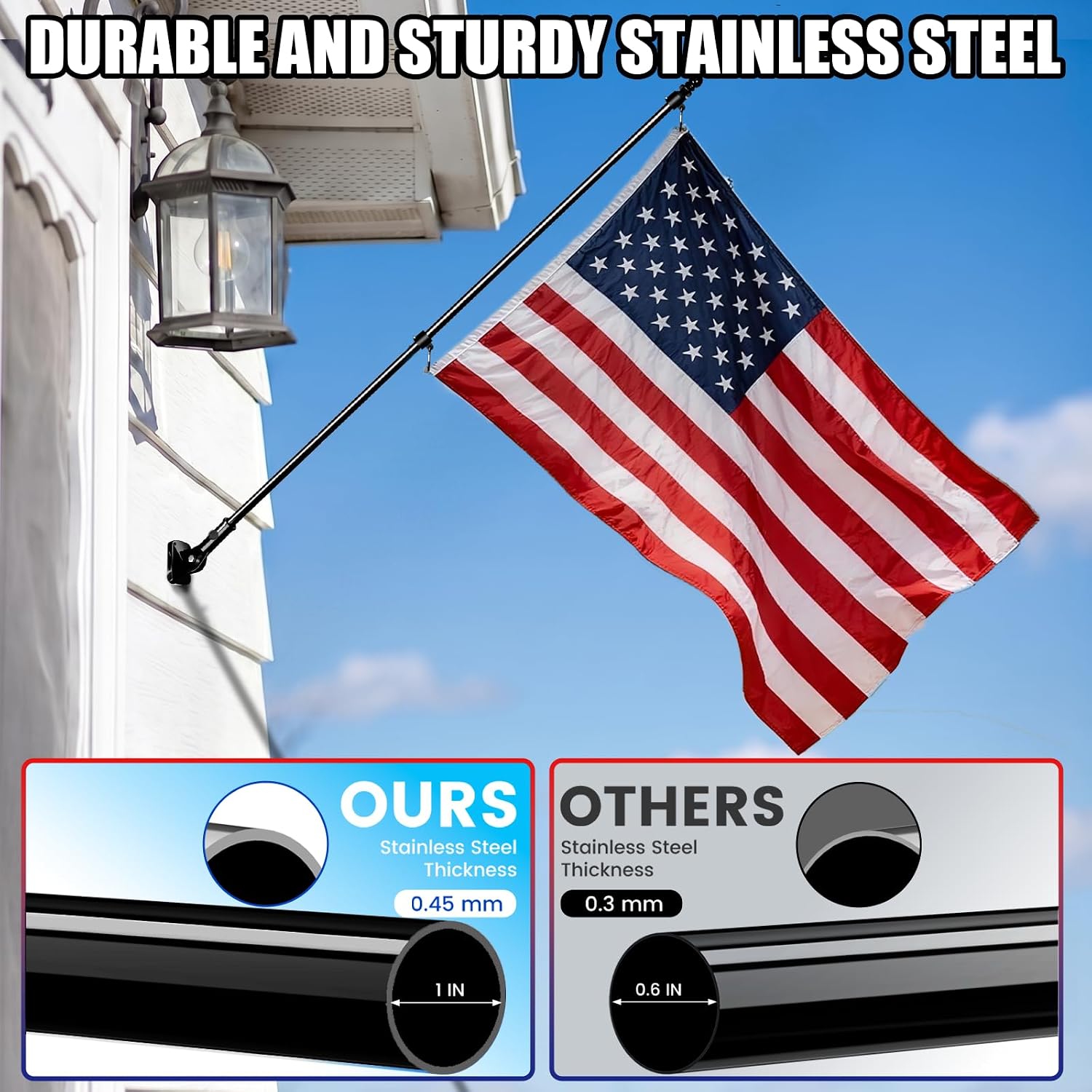 Flag Pole for Outside House, Black 5 FT Flag Pole Kit with Tangle Free Flagpole Rings, Rustproof Stainless Steel Flagpoles with 180°Multi-Position Flag Pole Holder, for Residential Outdoor Porch