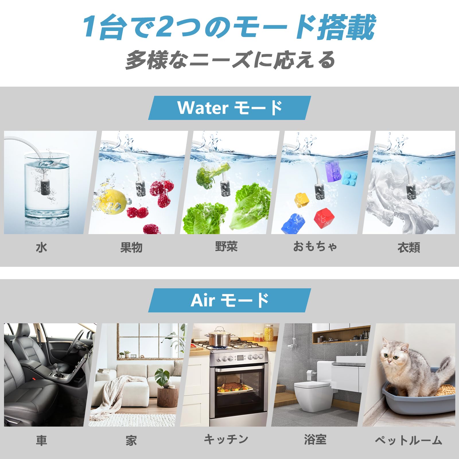 Amazon | オゾン発生器 【PSE認証済】60000mg/h 業務用 オゾン