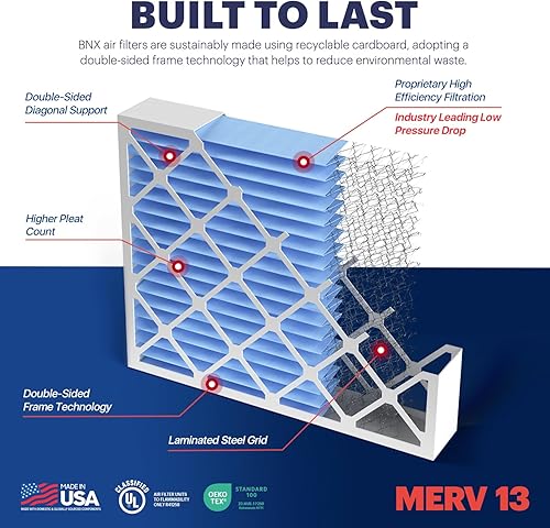 Miniatura 317 de BNX TruFilter MERV 13 - Filtro de aire para horno de CA de 20 x 20 x 1 pulgadas (paquete de 4) - Fabricado en Estados Unidos - Filtros de aire