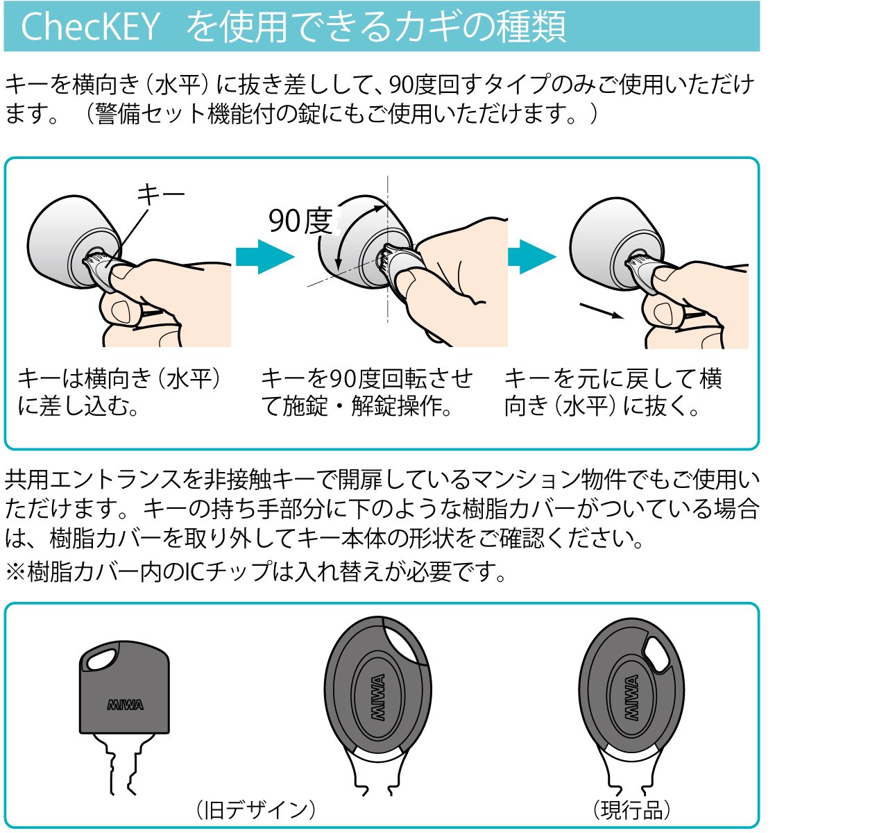 Amazon.co.jp: 美和ロック ChecKEY カギの閉め忘れ防止 M00023-0 : DIY 