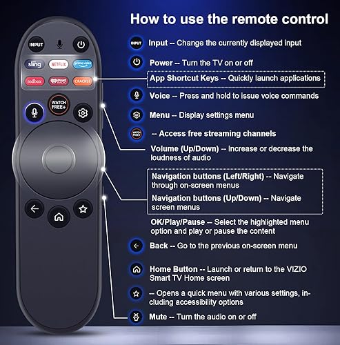 Miniatura 7 de Para control remoto Vizio Smart-TV, XRT270-Remote-Bluetooth reemplazo de voz aplicable con 4K Quantum Pro Vizio Smart TV Serie V Serie M y más