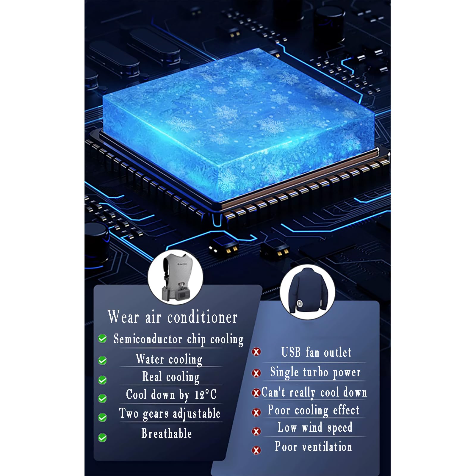 夏の冷却ベストエアコンベスト 2 ファンで Usb ケーブルウェアラブルエアコン 夏の冷却ベストエアコンベスト 2 ファンで Usb ケーブル