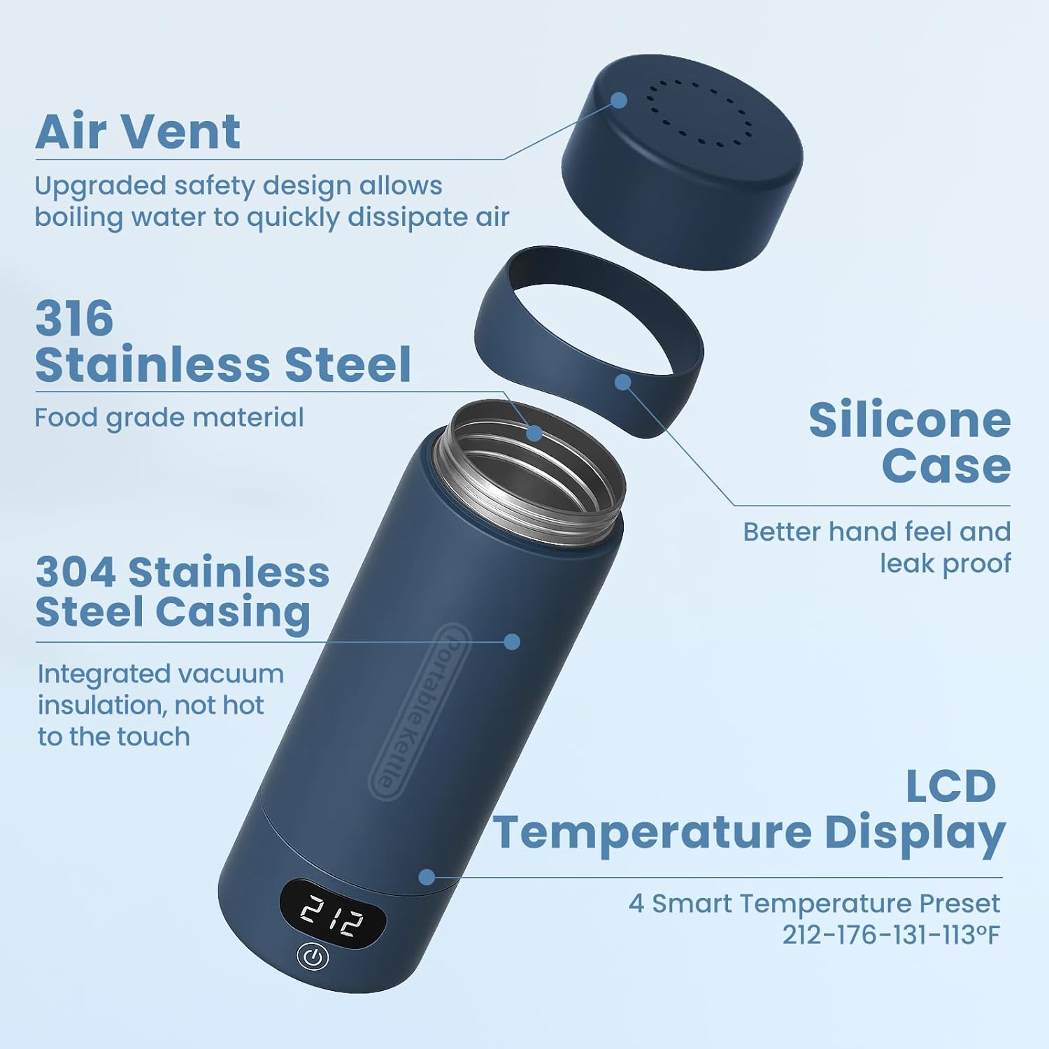 Travel Electric Kettle Portable Mini Kettle,316 Stainless Steel 16.91Oz,Small Hot Water Boiler with 4 Temperature Settings,Fast Boiling Water with Auto Shut-Off and Boil Dry Protection(Blue Spruce) - Image 2