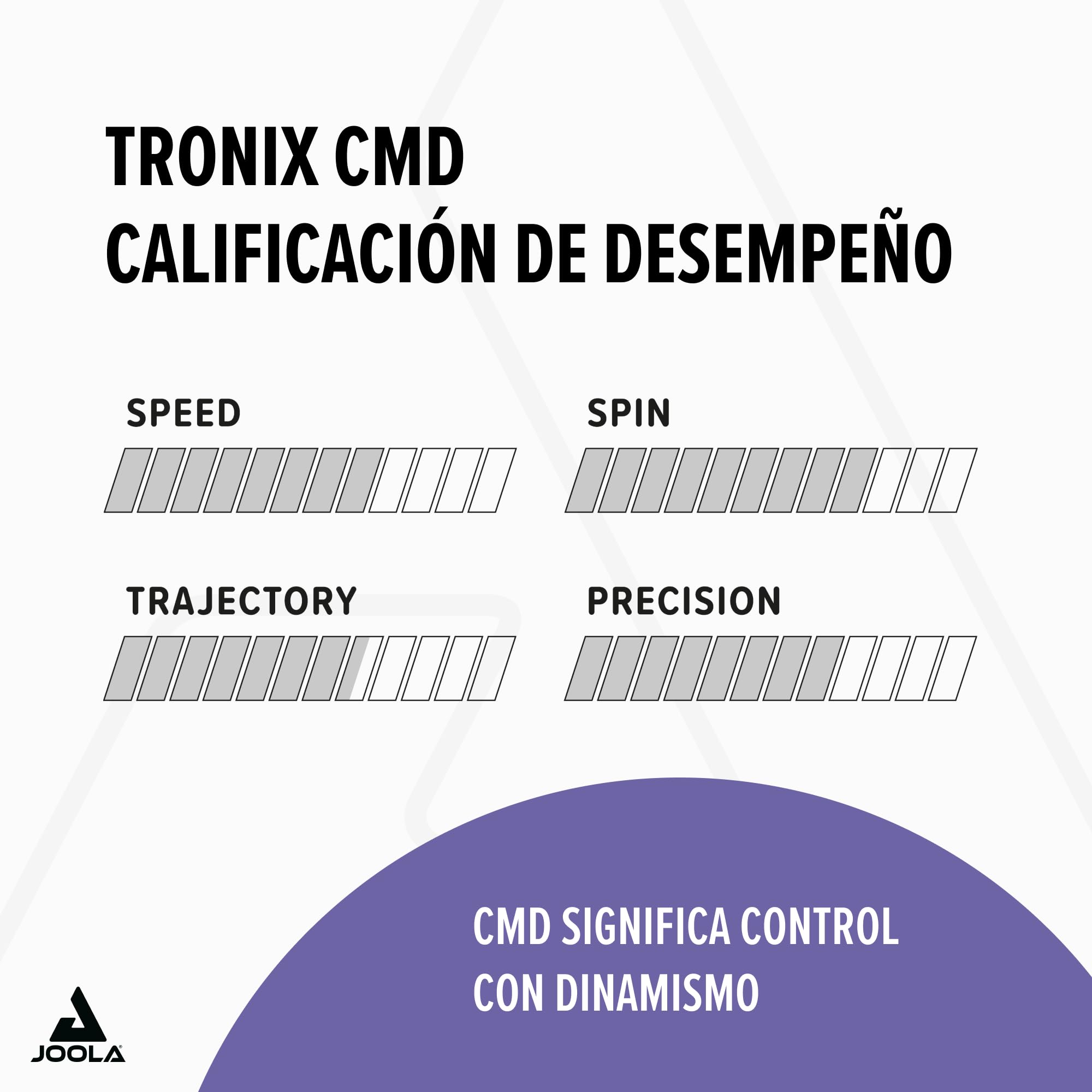 JOOLA Revestimiento Tronix CMD
