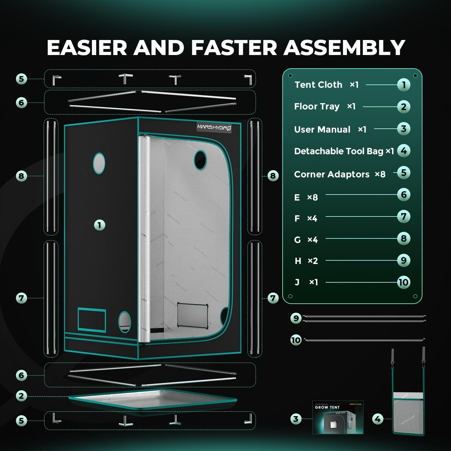 Explotat view of MARS HYDRO grow tent components