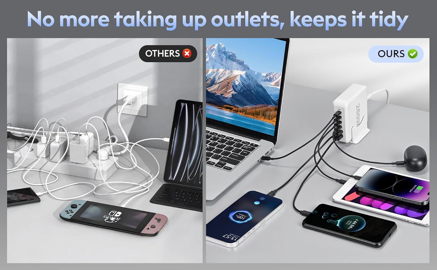 260W USB C Charger Block GaN III USB Desktop Charging Station 6 Ports QC4.0 Fast Charging Station Hub+PD 100W Type C Laptop Charger Adapter Compatible with MacBook Pro Laptop Tablet and Phone