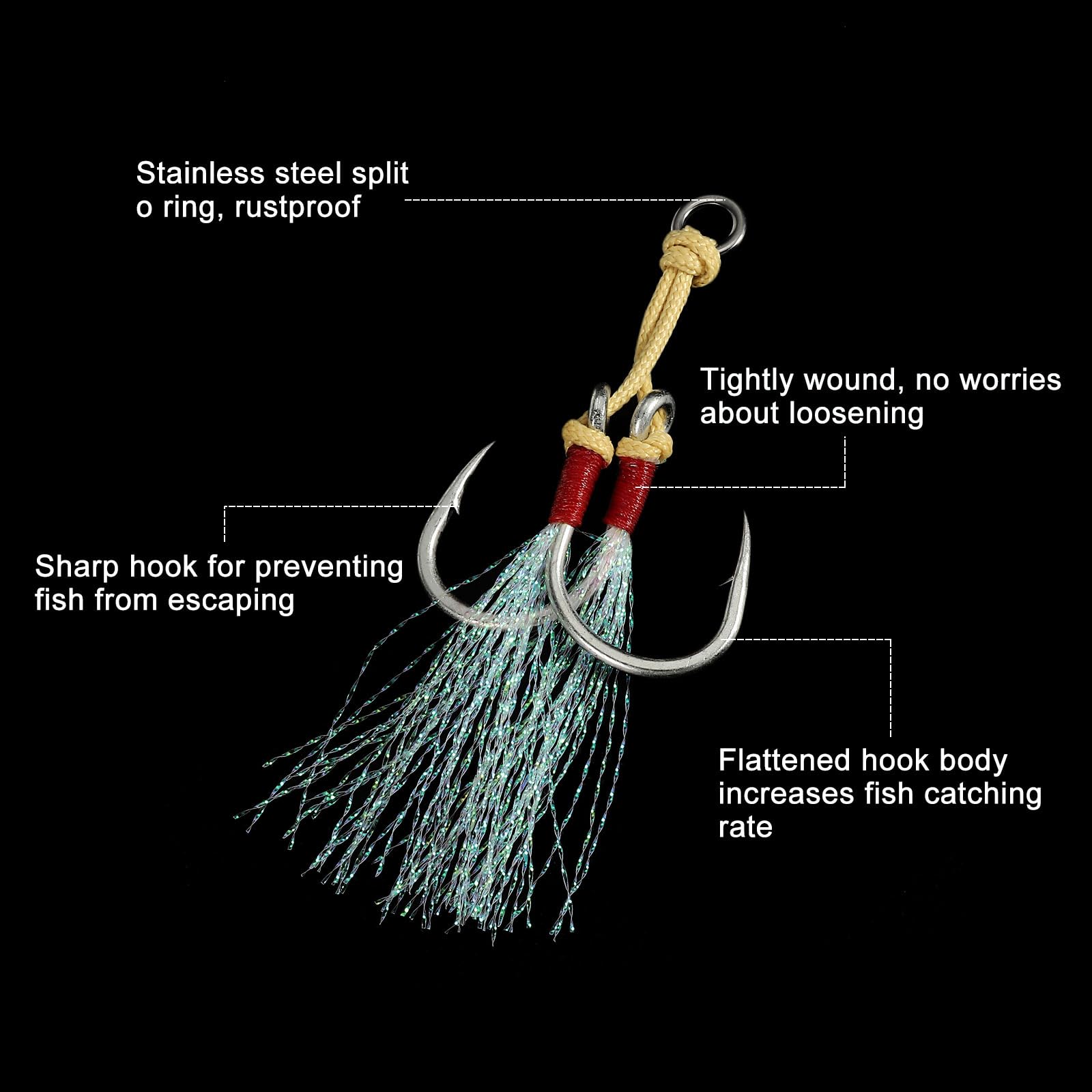 PATIKIL Fishing Assist Hooks Kit - Image 3