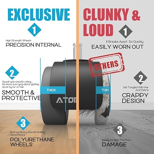 Miniatura 2 de – Ruedas giratorias para silla de oficina, diseño de rodamientos de bolas cuádruple de 2" (5.08 cm), protección resistente y segura para todos los