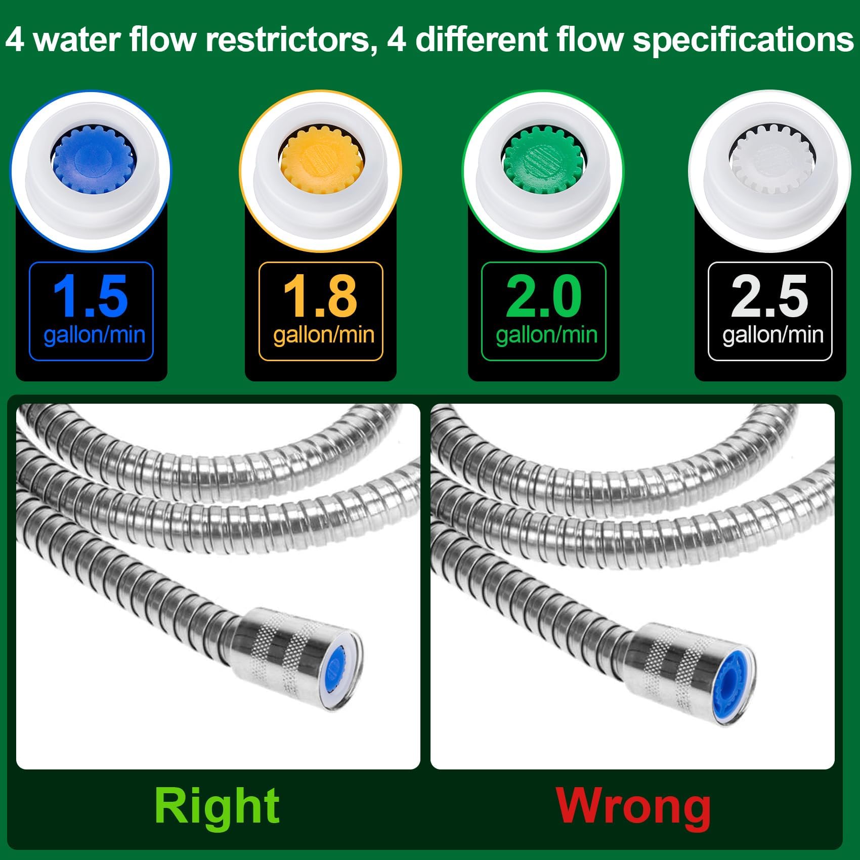 4 Pack Shower Head Flow Restrictor, Shower Flow Restrictor for Water Pressure Control, Shower Flow Restrictor - 1.5-2.5 GPM Water Saver Valves, Flow Control for Bathroom & Kitchen Faucets 1
