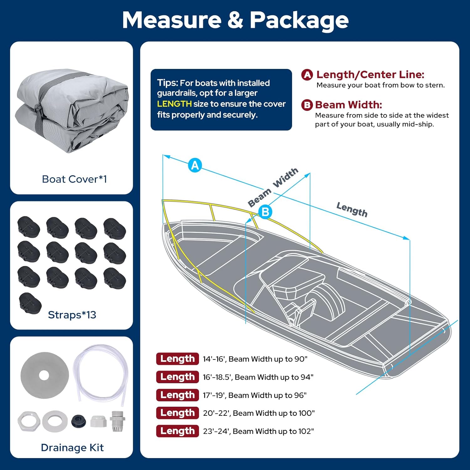 Fonzier Boat Cover 23-24ft, Heavy Duty 1400D Middle Reinforced Waterproof Polyester Canvas, Trailerable Boat Cover with Fast Drainage Kits Fit 23-24ft V-Hull/Tri-Hull/Runabout/Bass Boat, Gray