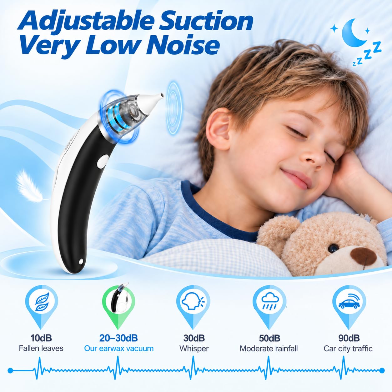 Ear Vacuum Ear Wax Removal Kit with 5 Levels Strong Suction, Reusable Electric Ear Suction Vacuum Tool for Adults and Kids (Black) — Amazon image 4