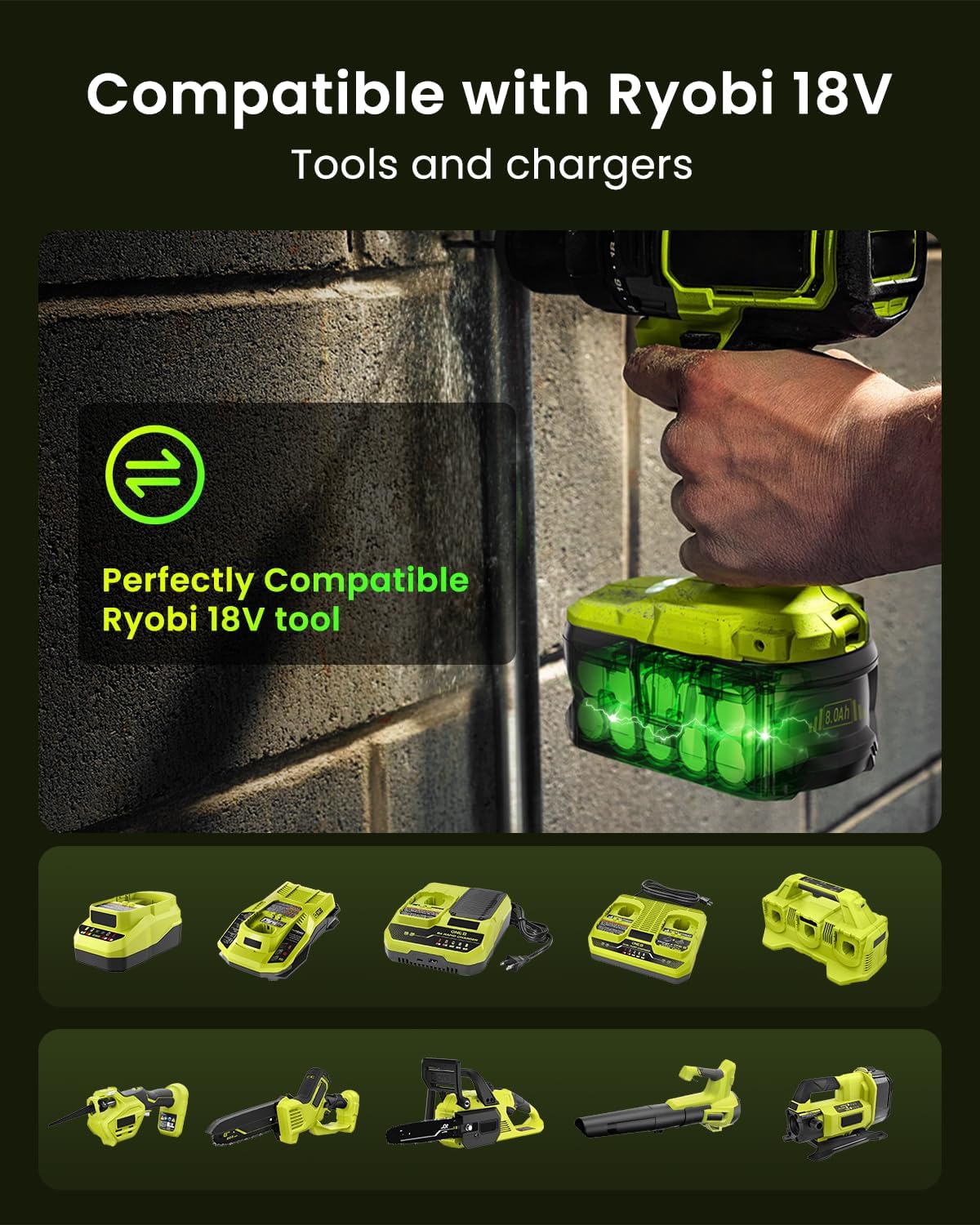 2 Packs 8.0Ah High Capacity Replacement for Ryobi 18v Battery, Compatible with Ryobi 18-Volts ONE+ System Cordless Power Tools and Charger