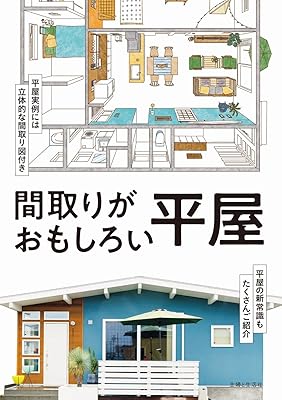 当店限定 間取りと価格 平屋建て住宅 50分の1,平屋内外模型No.79